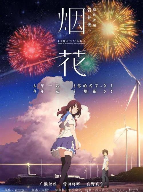 美利坚大学经济学文凭证书